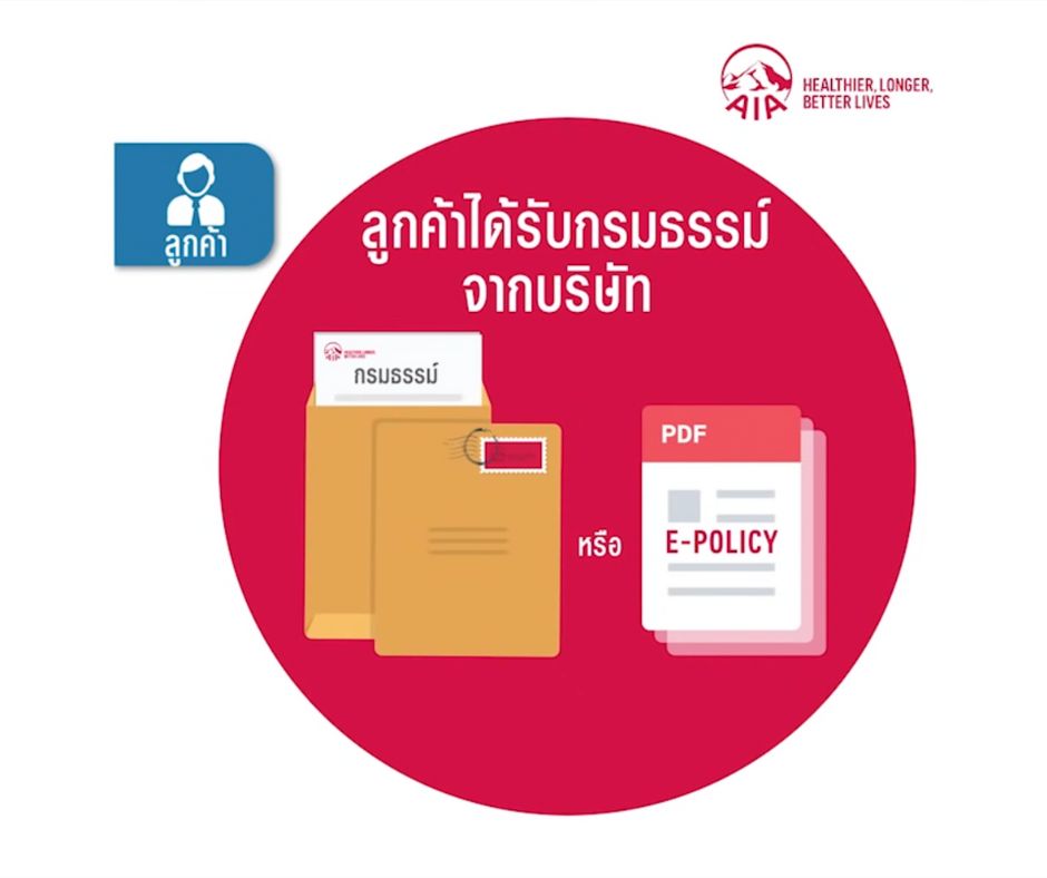 how-to-buy-aia-online 11