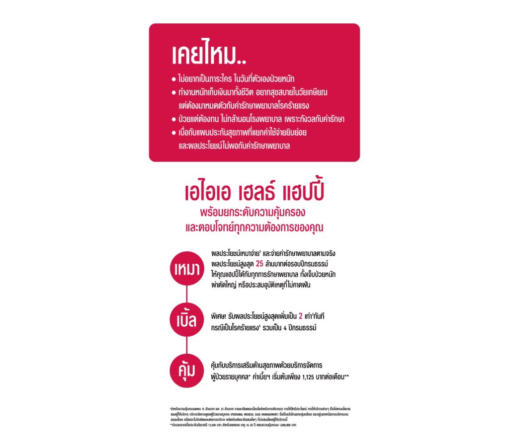 AIA Health Happy