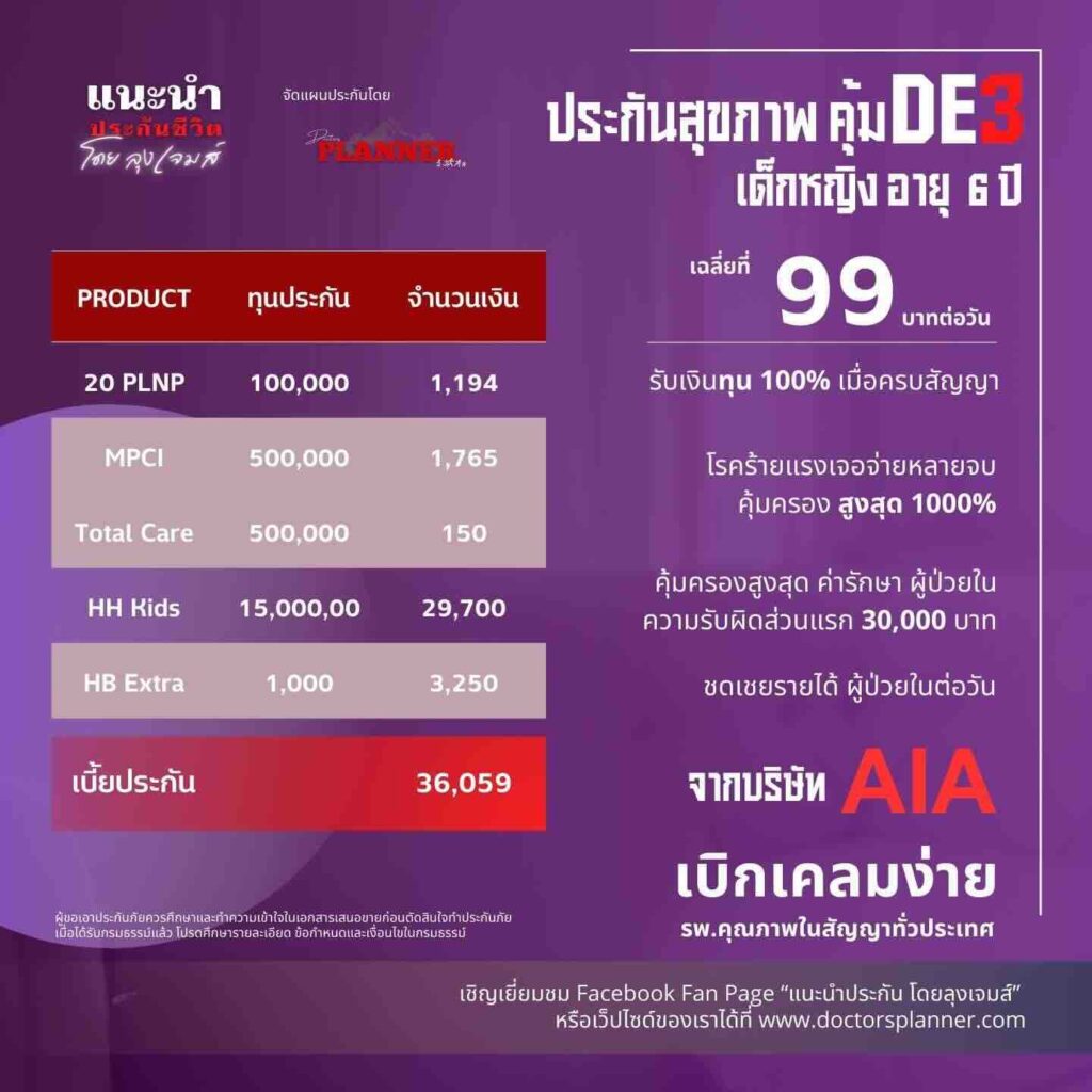 ประกันเหมาจ่ายเด็ก HHappy-Kids-15m RS