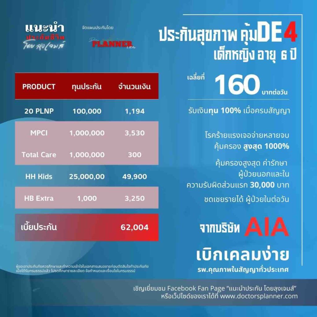 ประกันสุขภาพเหมาจ่ายเด็ก HHappy-Kids-25m RS