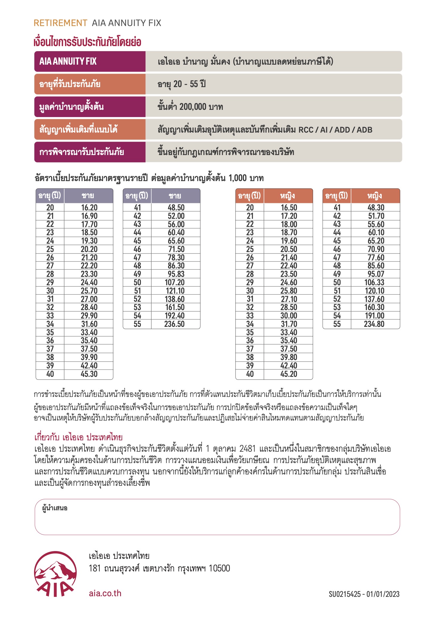ตาราง Annuity Fix