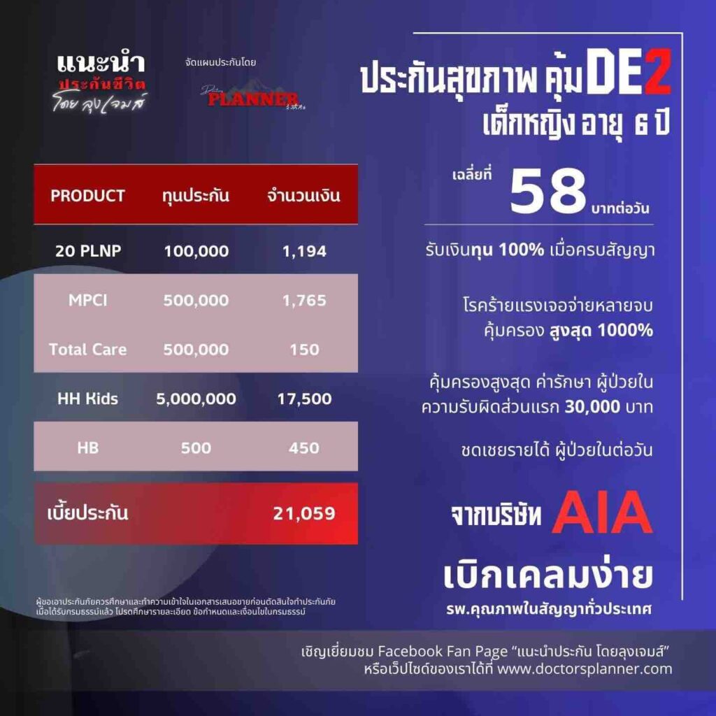 ประกันเหมาจ่ายเด็ก HHappy-Kids-5m